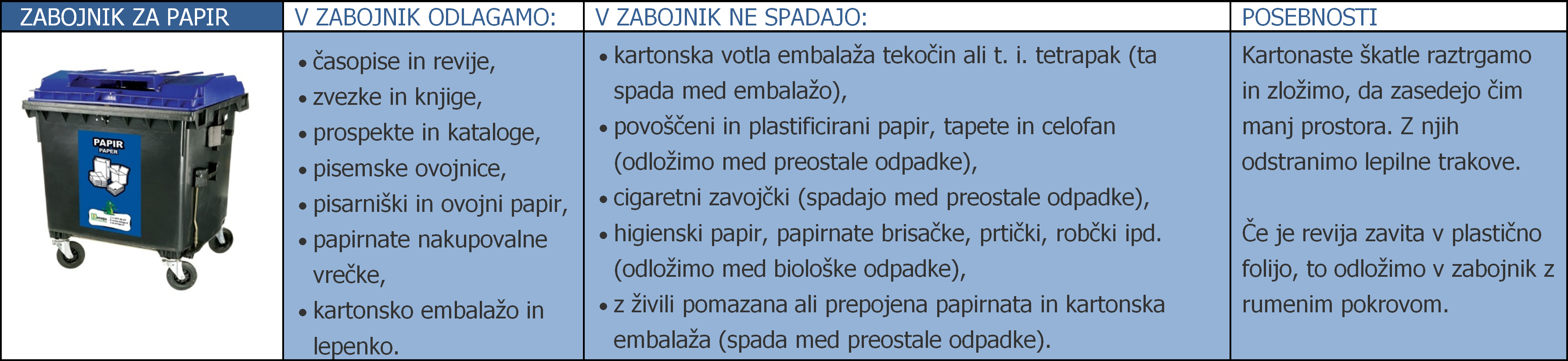 ZABOJNIK ZA PAPIR.png